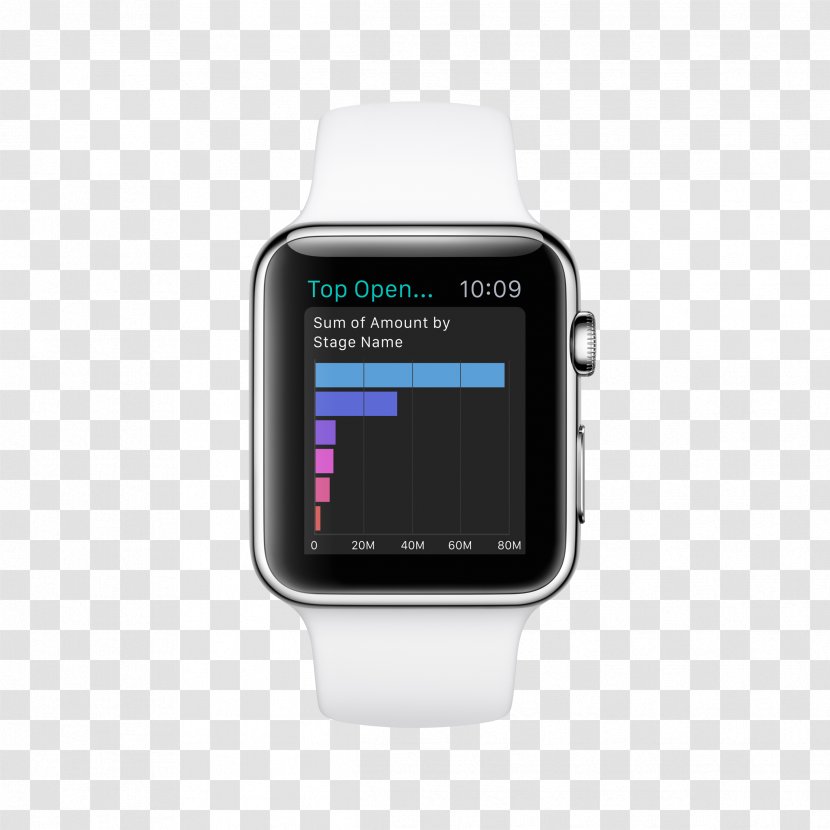 Apple Watch Salesforce.com Cloud Computing - Telephone - Female Products Transparent PNG
