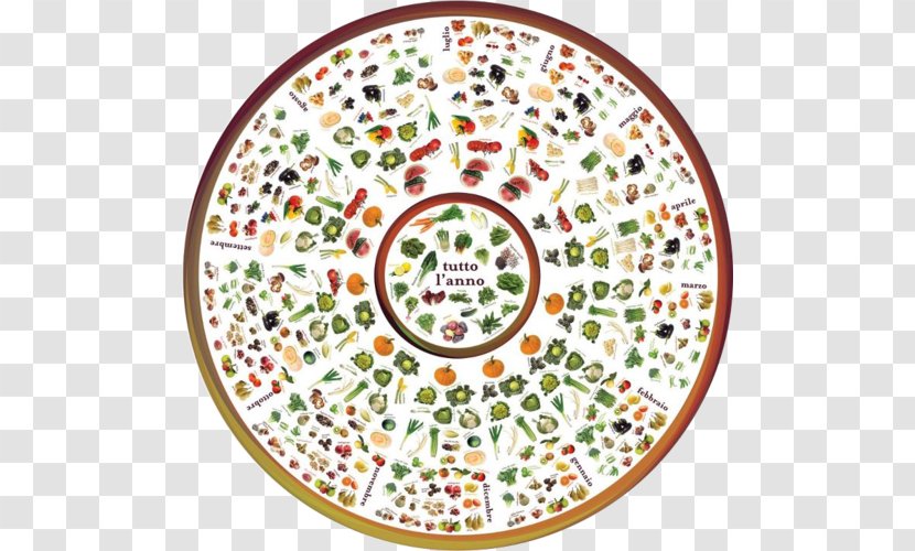 Seasonal Food Vegetable Fruit Balance Wheel Eataly - Slow Transparent PNG