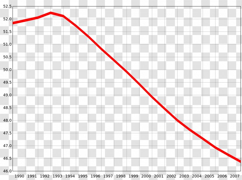 Ukraine Line Diagram Angle Population - Ukrainians Transparent PNG