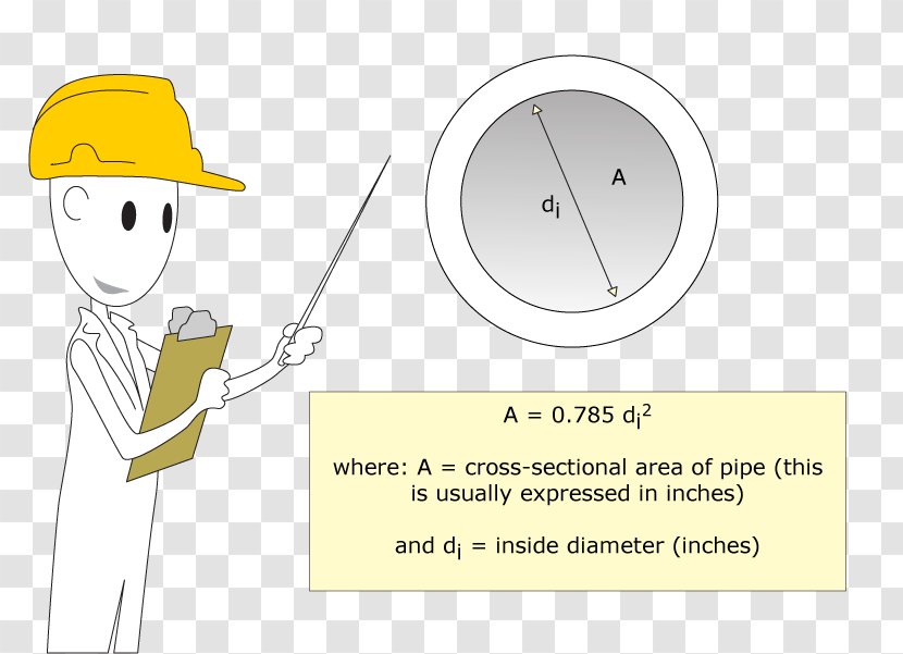 Cartoon Clip Art - Point - Plane Size Chart Transparent PNG