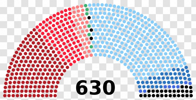 Italy France Italian General Election, 2018 French Legislative Election Parliament Transparent PNG