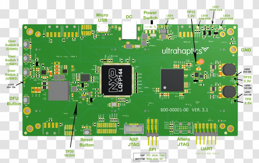 Microcontroller Electronics TV Tuner Cards & Adapters Electronic Engineering Motherboard - Tv Card - Logic Board Transparent PNG