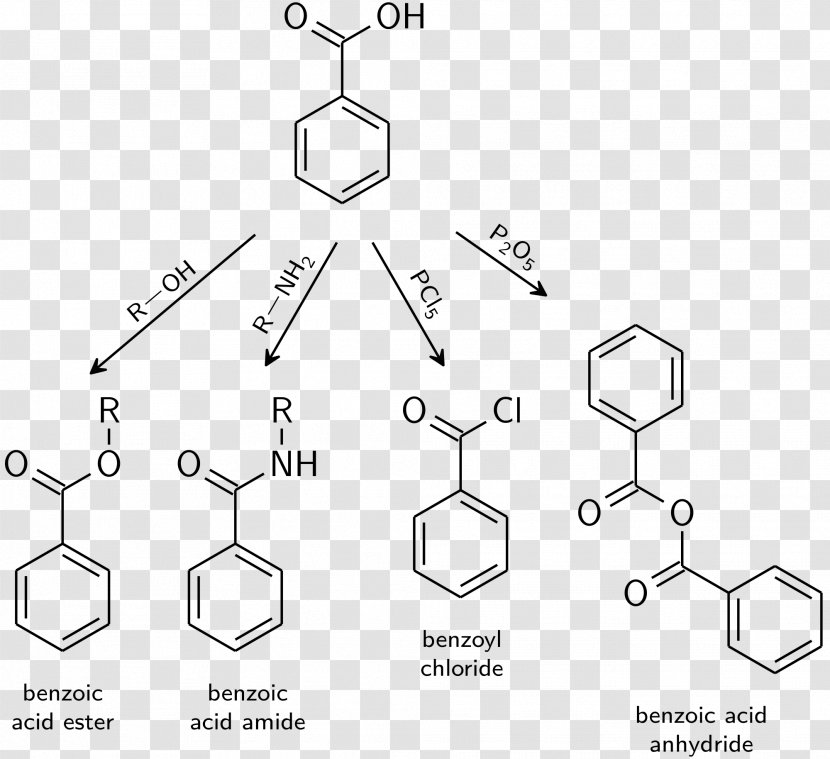 Benzoic Acid Chemical Reaction Anhydride Acid–base - Heart - Salt Transparent PNG