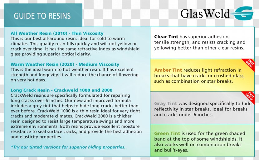 Resin Epoxy Adhesive Image - Ink - Auto Glass Crack Repair Kit Transparent PNG