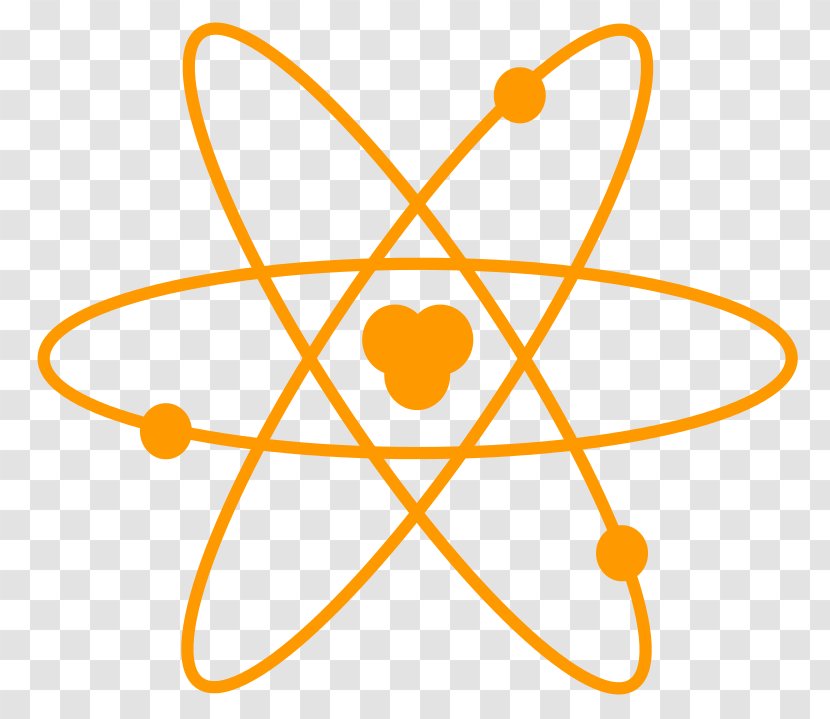 Science Atom Symbol Clip Art - Scientific Method - Chemistry Cliparts Transparent PNG