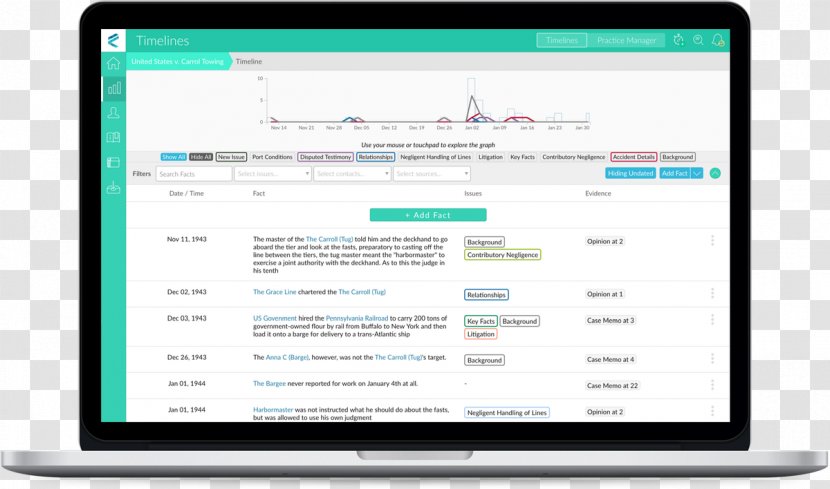 Computer Program Monitors Digital Journalism Multimedia - Software Transparent PNG