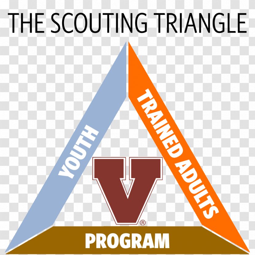 Boy Scouts Of America Varsity Scouting Venturing Sea - Venturer Scout Transparent PNG