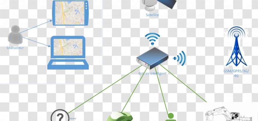 Technology Bus Computer Software Network - High Tech - Intelligent Monitoring Transparent PNG