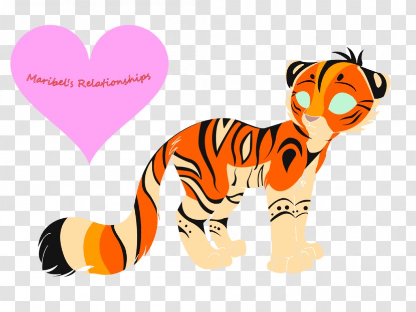 Cat Tiger Mammal Carnivora Whiskers - Magicka Transparent PNG