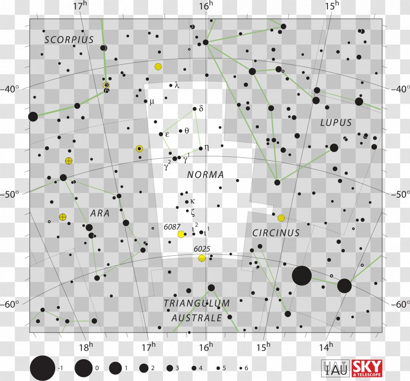 Southern Hemisphere Norma Cluster Constellation Pictor - Diagram - Star Transparent PNG