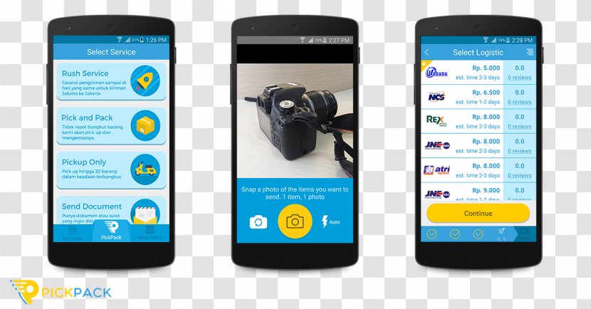 Feature Phone Smartphone E-commerce Logistics Goods Transparent PNG