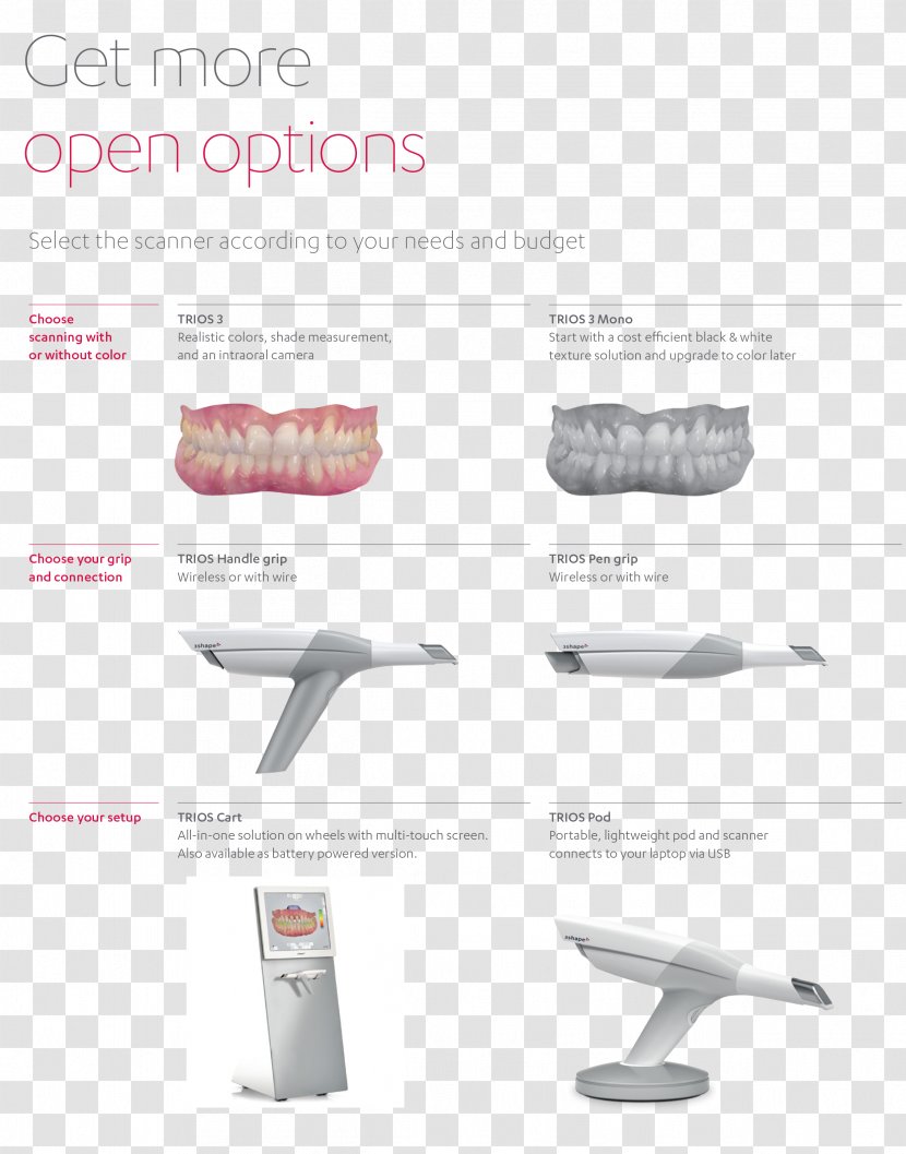 3Shape Image Scanner Digital Data Keyword Tool - Computer - CEBU Transparent PNG