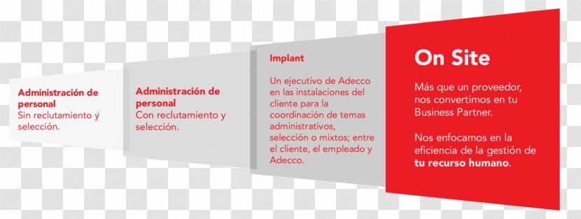 Employment Agency The Adecco Group Recruitment Service Staffing - Business Card - Payroll Clerk Transparent PNG