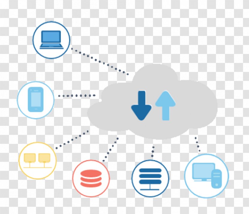 Cloud Computing Computer Security Software Data Internet - Brand - Business Download Transparent PNG