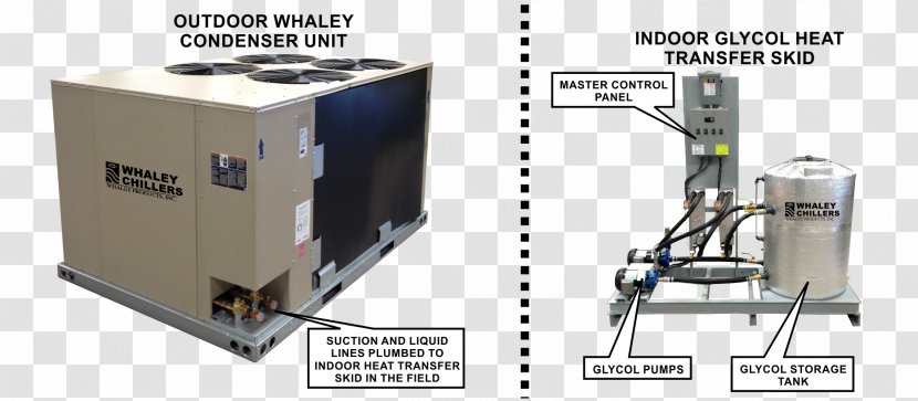 Glycol Chillers Machine Condenser Water Chiller - Trane - Chilled Transparent PNG