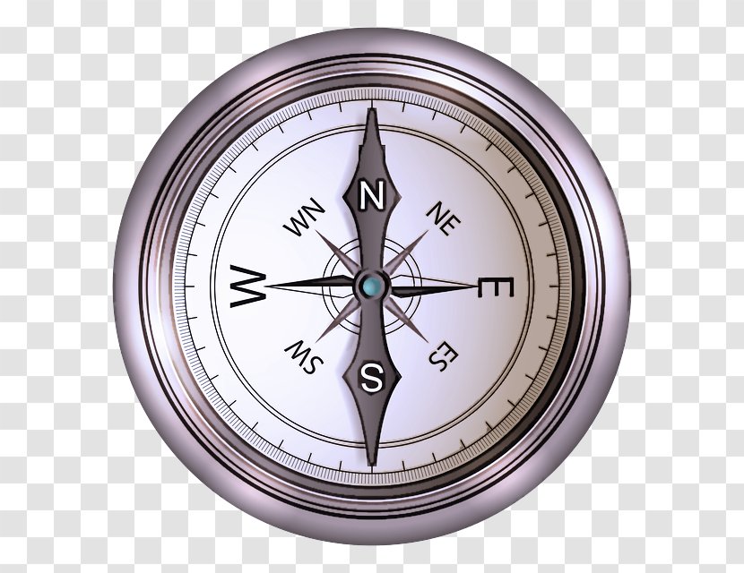 Clock Compass Wall Aqua Home Accessories - Furniture - Turquoise Rim Transparent PNG