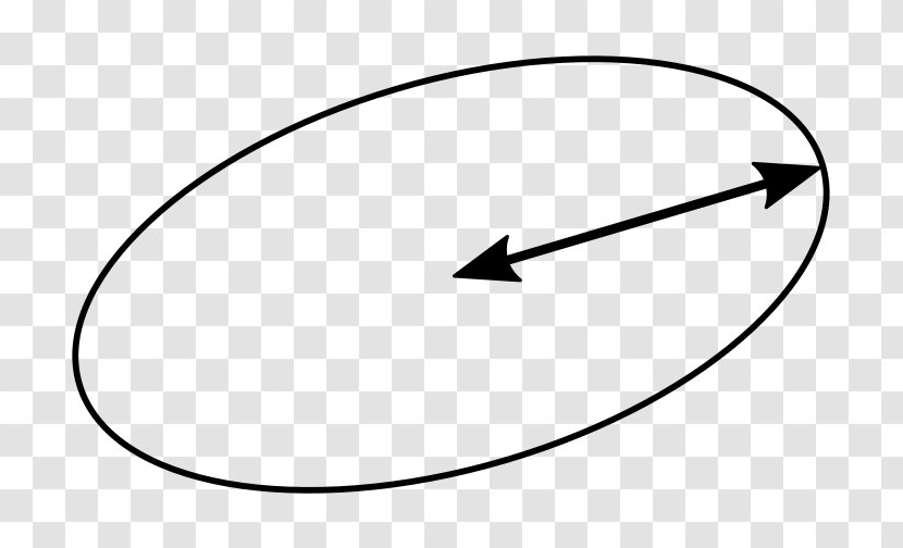 Semi-major And Semi-minor Axes Ellipse Planet Orbit Geometry - Astronomical Object Transparent PNG