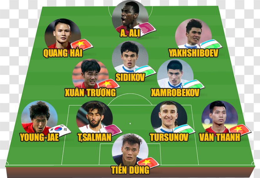 Vietnam National Under-23 Football Team 2018 AFC U-23 Championship 2013 U-22 - Human Behavior Transparent PNG