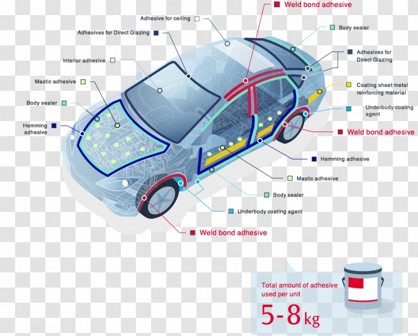 Car Door Buick Lucerne Saab 9-7X - Motor Vehicle - Body Structure Transparent PNG