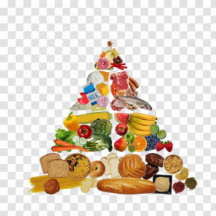 Food Pyramid Nutrient Nutrition Diet - Cuisine - Health Science; Diet; Transparent PNG