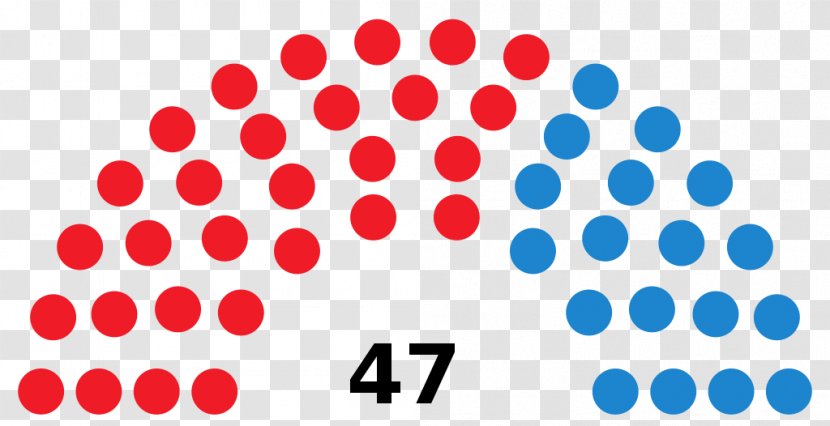 United States Senate Elections, 2018 Congress Democratic Party Transparent PNG