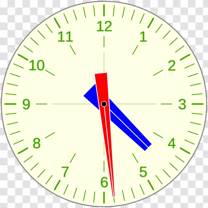 Clock Face Manecilla Floor & Grandfather Clocks Hour - Antique Transparent PNG