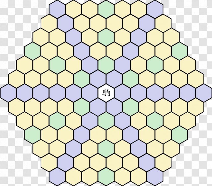 Tessellation Hexagon Mosaic Tile Honeycomb - Sannin Shogi - Modern Geometric Patterns Floral Transparent PNG