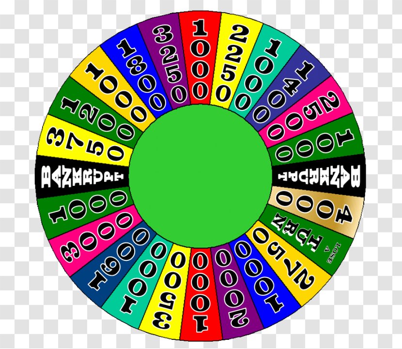 Wheel Of Fortune Free Play: Game Show Word Puzzles Television Transparent PNG