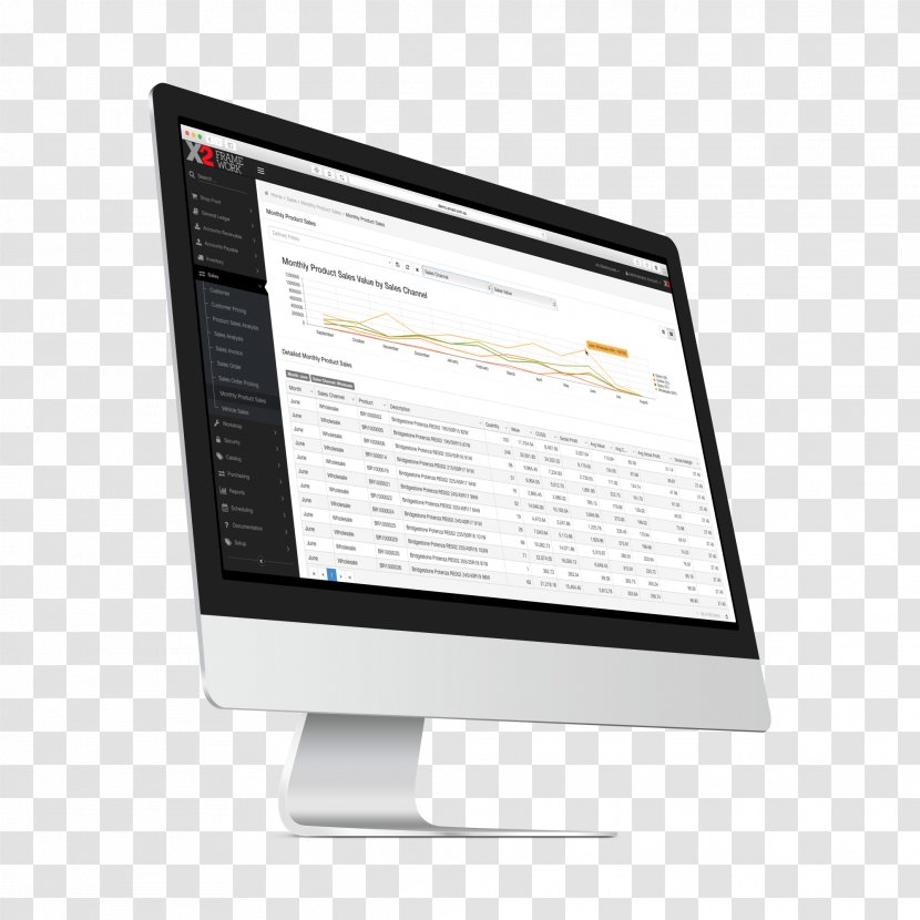 Responsive Web Design Laptop Computer Monitors MacOS - Imac Transparent PNG