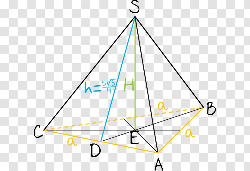 Matura Pyramid Prism Mathematics Triangle - Centralna Komisja Egzaminacyjna Transparent PNG