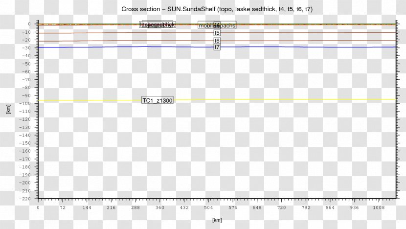 Document Line Angle - Area Transparent PNG