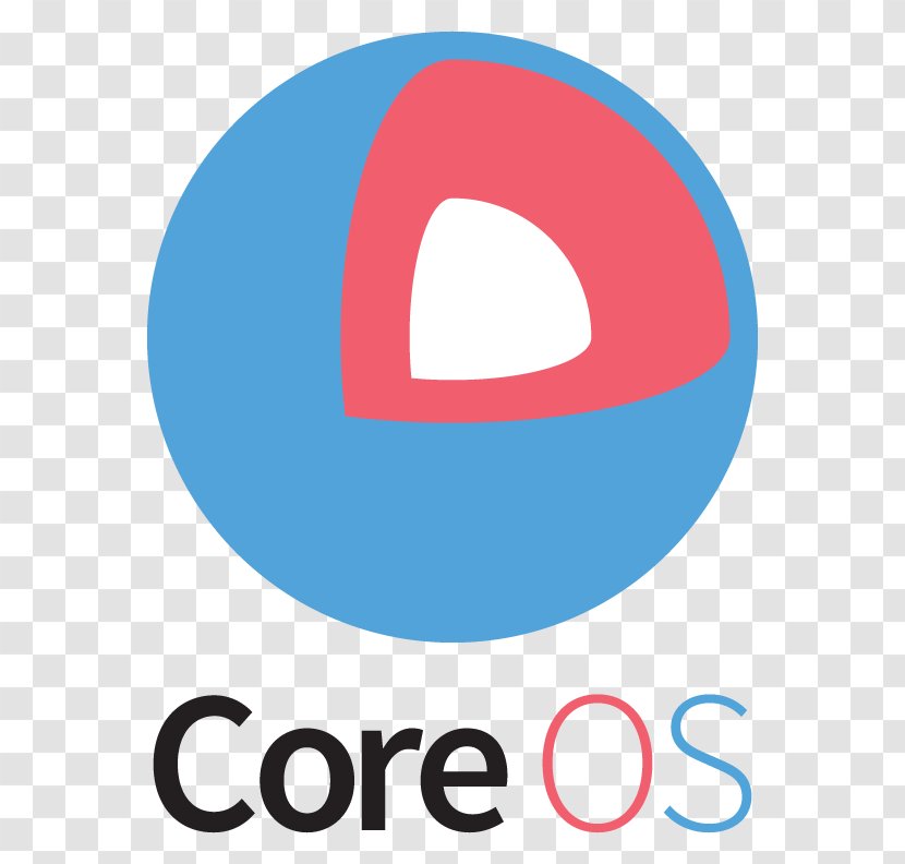 Container Linux By CoreOS Kubernetes Docker Logo Red Hat Transparent PNG
