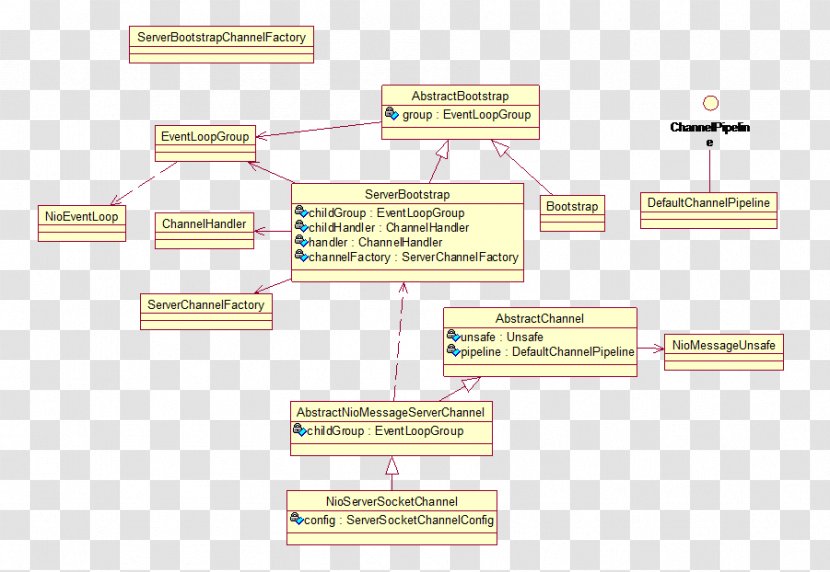 Document Line - Area Transparent PNG