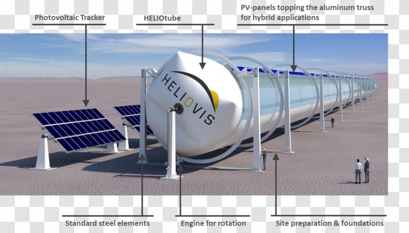 Concentrated Solar Power Energy Tower Thermal Collector - Storage - Inflatable Circle Transparent PNG
