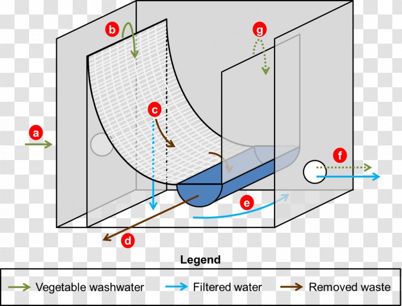 Line Point Angle - Diagram Transparent PNG