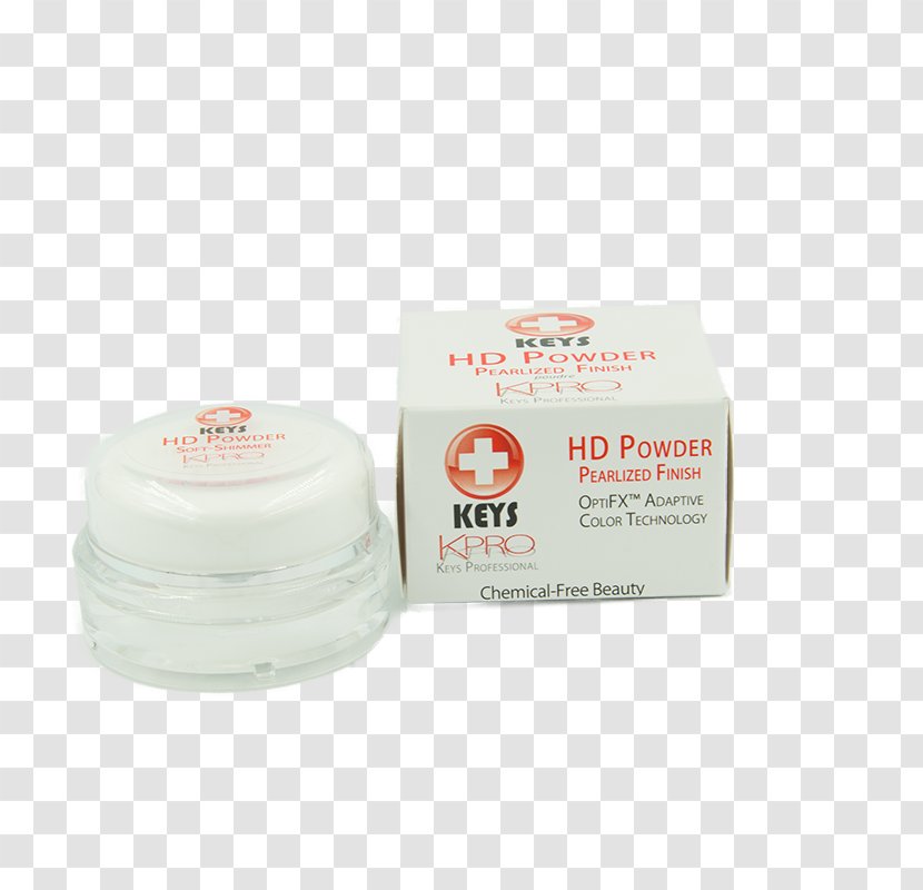 Cream Eye JAR - Beauty Skin Care Transparent PNG