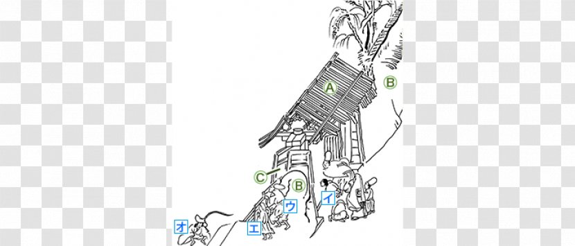 Heian Period Heian-kyō Kyoto Sanseidō 平安貴族 - Auto Part - Bana Transparent PNG