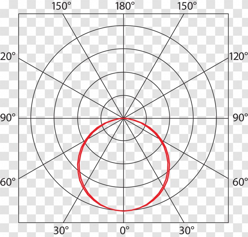 Light Fixture Circle Light-emitting Diode Lighting - Text Transparent PNG