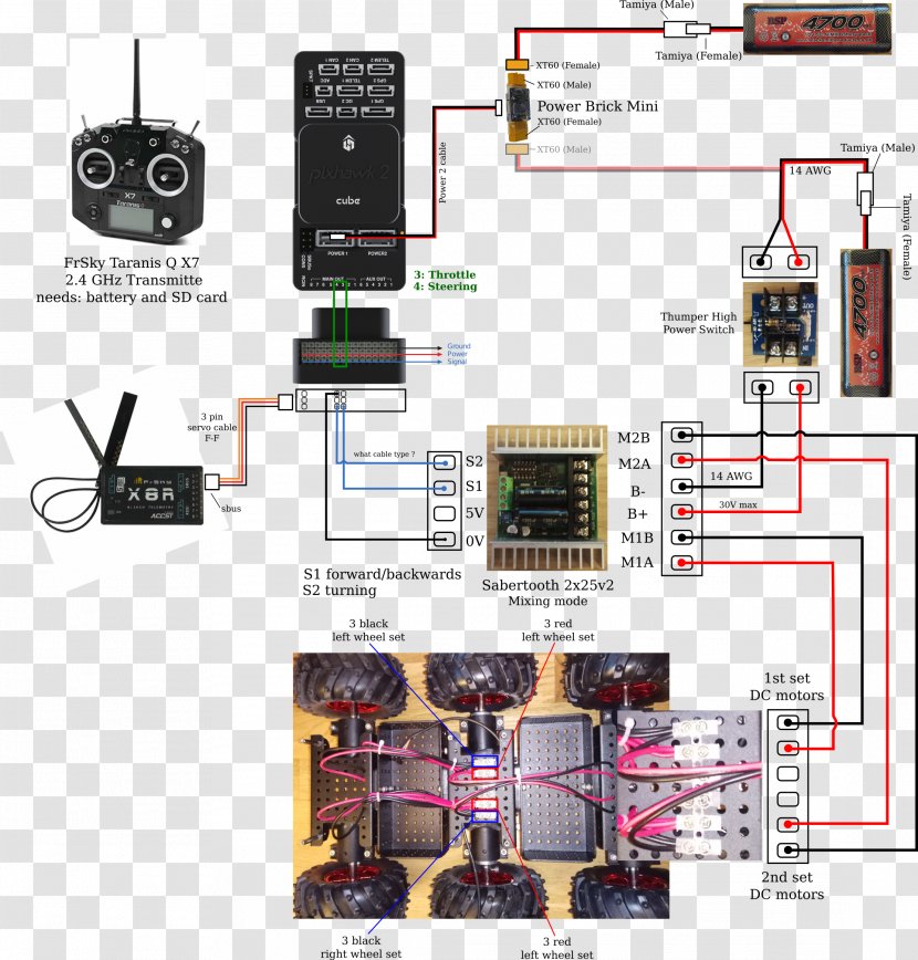 Microcontroller Electronics Wiring Diagram PX4 Autopilot ArduPilot - Accessory - Px4 Transparent PNG