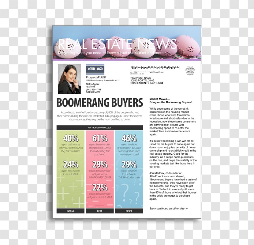 Printing Mail Business Newsletter Marketing - Post Cards Transparent PNG