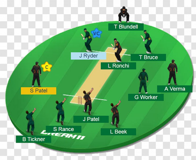 New Zealand National Cricket Team Women's Big Bash League Pakistan West Indies Fantasy Transparent PNG