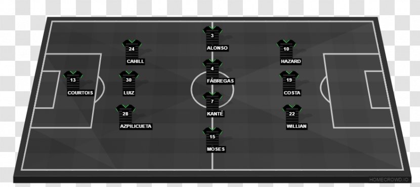 Electronics 2017–18 Serie A 2018 World Cup FIFA 18 Computer Software - Football - Starting Lineup Transparent PNG