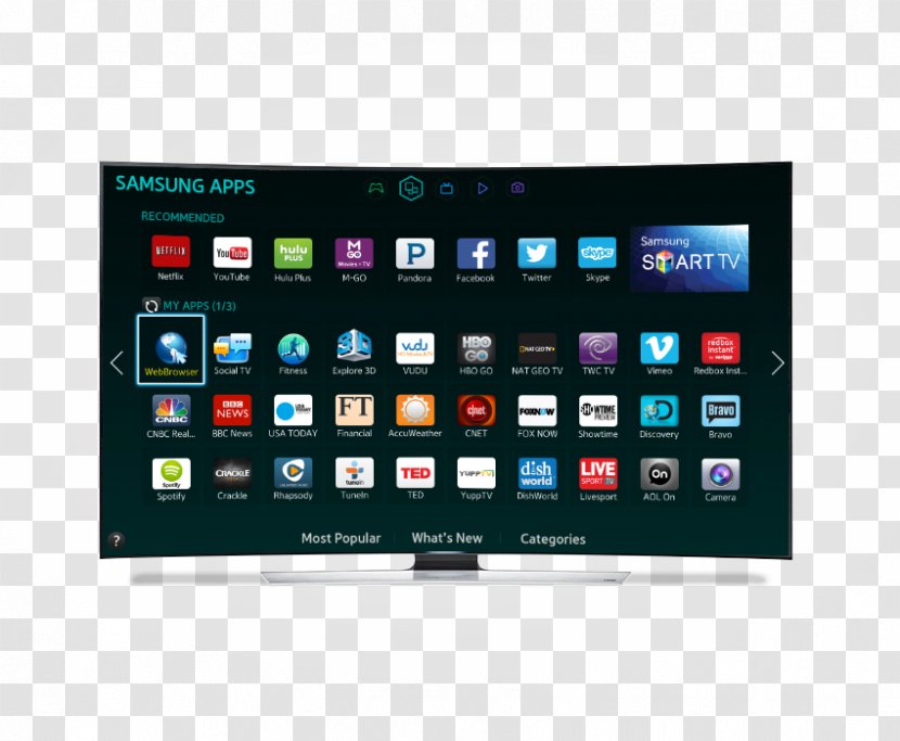 LED-backlit LCD Samsung High-definition Television 4K Resolution Smart TV - Ultrahighdefinition Transparent PNG