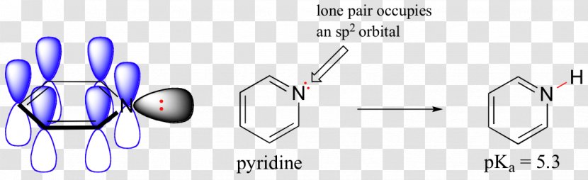 Orbital Hybridisation Nitrogen Lone Pair Atomic Chemistry - Flower - Frame Transparent PNG