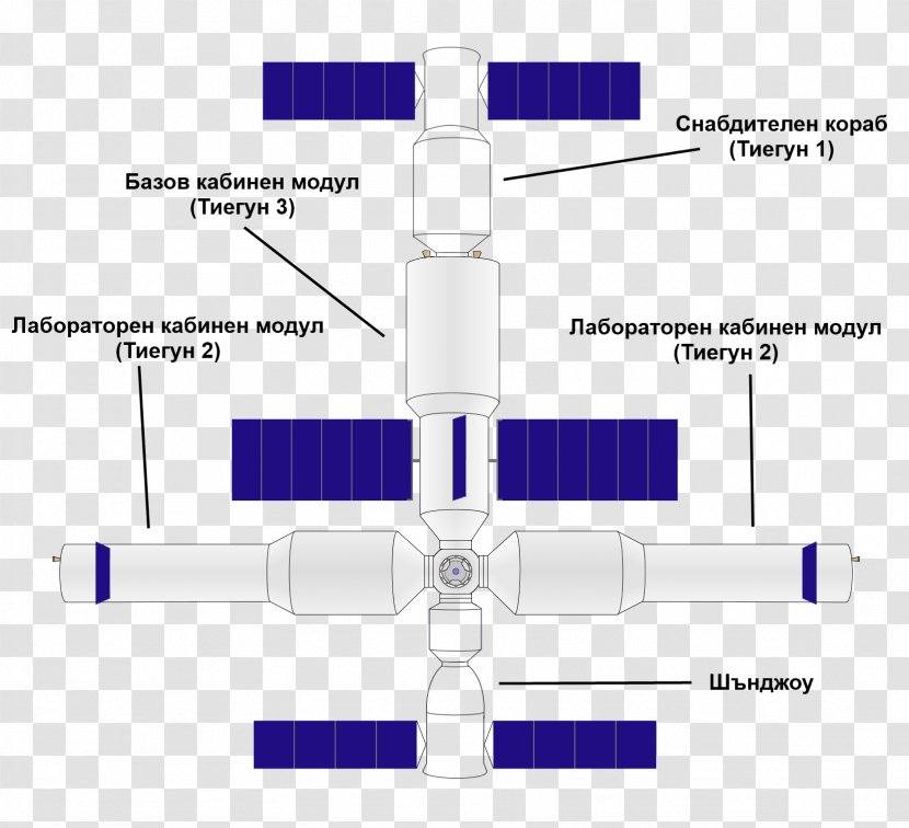 Tiangong Program Space Station Tiangong-1 China - Purple - Mosque Paint Transparent PNG