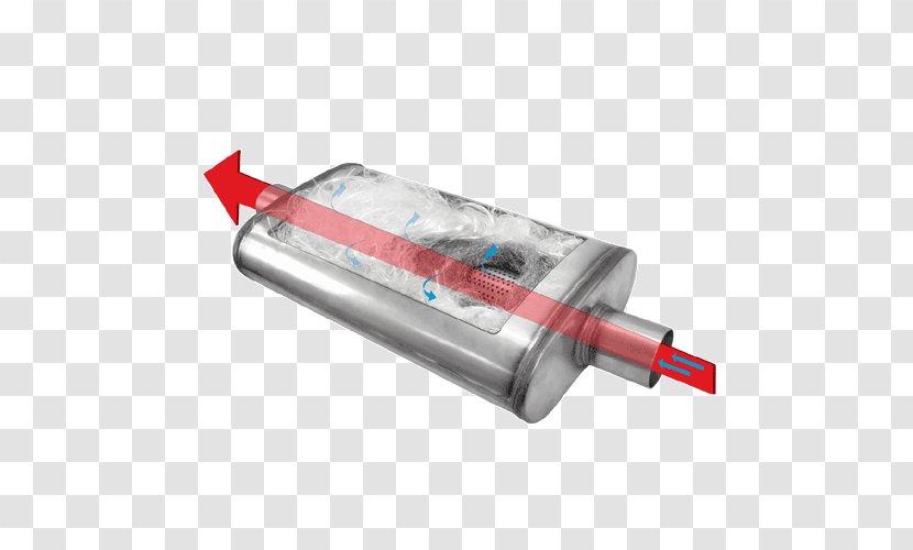Exhaust System Car Glasspack Muffler Cherry Bomb Transparent PNG