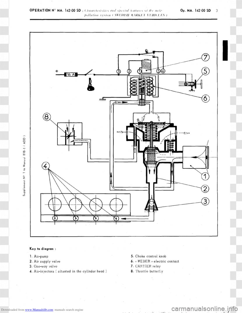 Paper Technical Drawing Engineering Diagram - Monochrome - Car Effect Transparent PNG