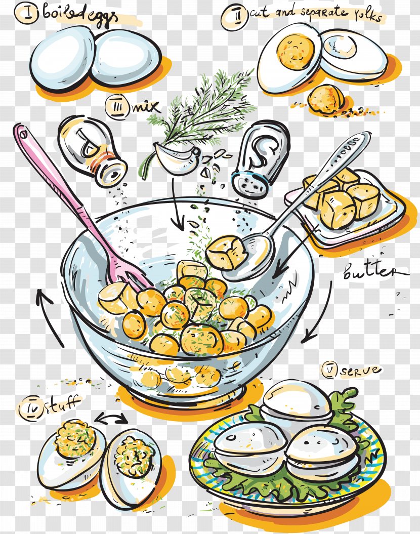 Cooking Recipe Food Egg - Chicken - Cook Transparent PNG