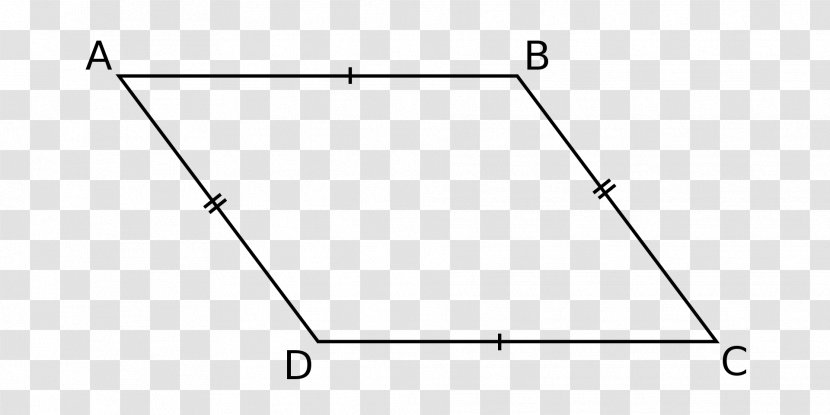 Parallelogram Triangle Shear Mapping - Plane Transparent PNG