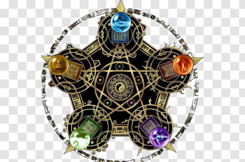 Magic Circle Download - Grimoire - Color Transparent PNG